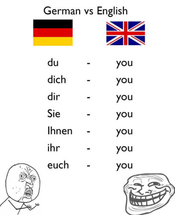 Lingo Deutsch