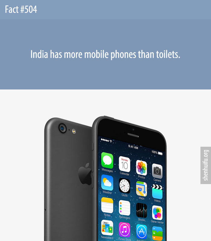 India has more mobile phones than toilets.