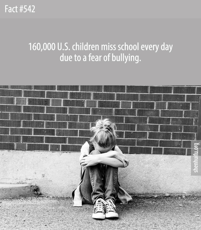 160,000 U.S. children miss school every day due to a fear of bullying.