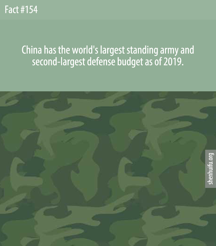 China has the world's largest standing army and second-largest defense budget as of 2019.