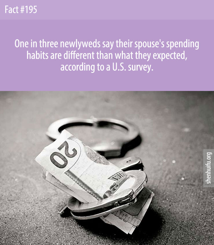 One in three newlyweds say their spouse's spending habits are different than what they expected, according to a U.S. survey.