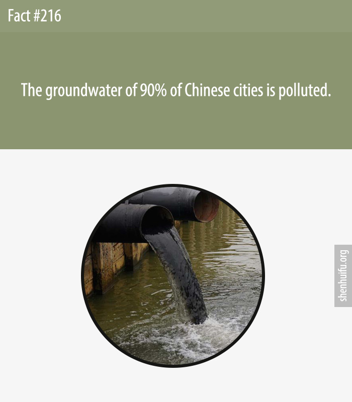 The groundwater of 90% of Chinese cities is polluted.