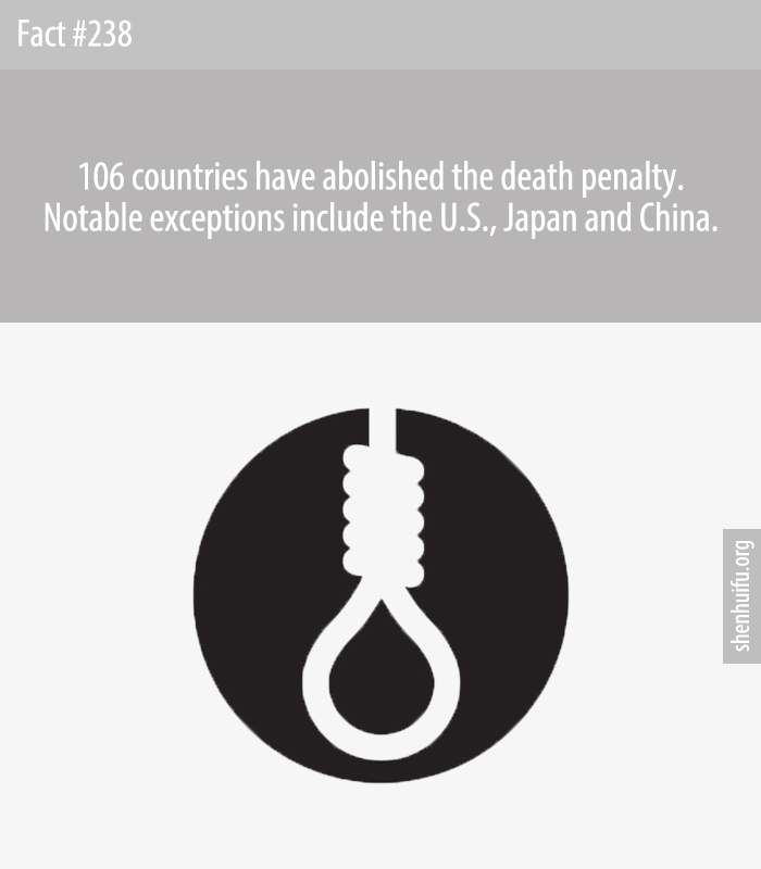 106 countries have abolished the death penalty. Notable exceptions include the U.S., Japan and China.