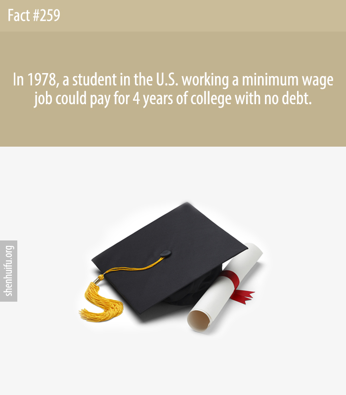 In 1978, a student in the U.S. working a minimum wage job could pay for 4 years of college with no debt.