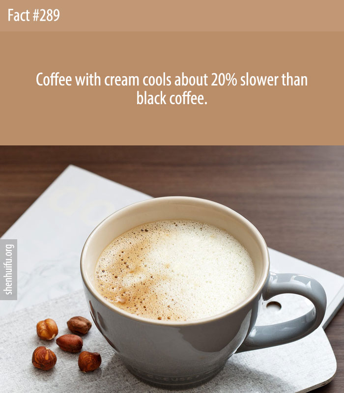 Coffee with cream cools about 20% slower than black coffee.