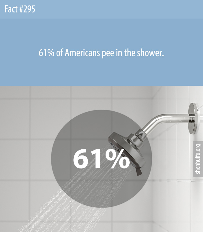 61% of Americans pee in the shower.