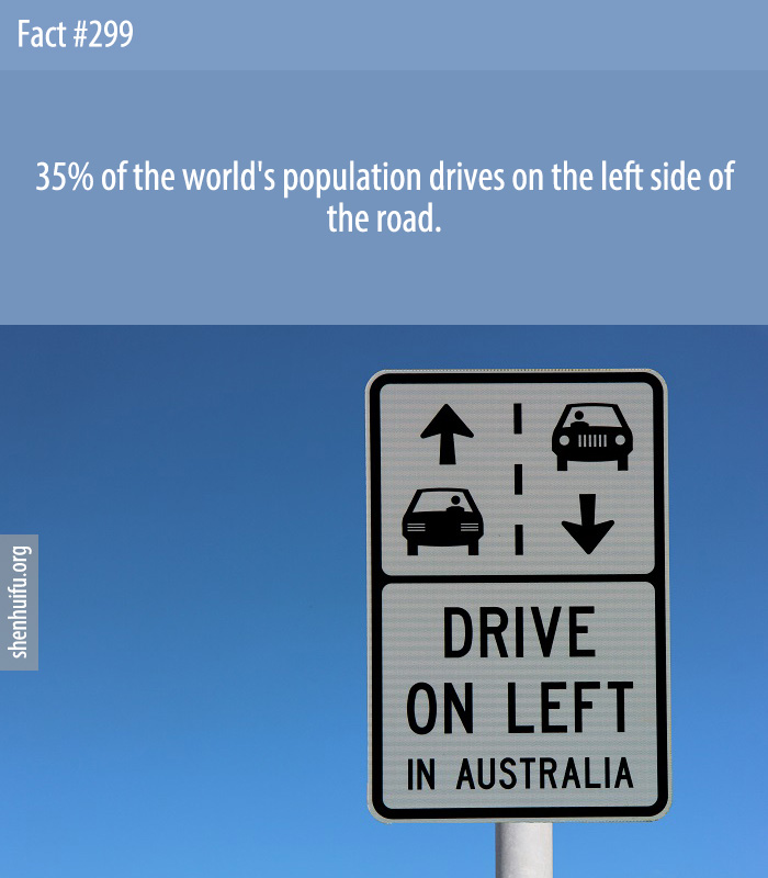 35% of the world's population drives on the left side of the road.