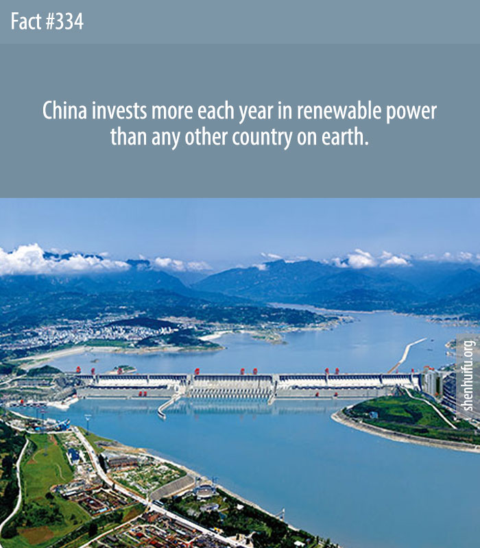 China invests more each year in renewable power than any other country on earth.