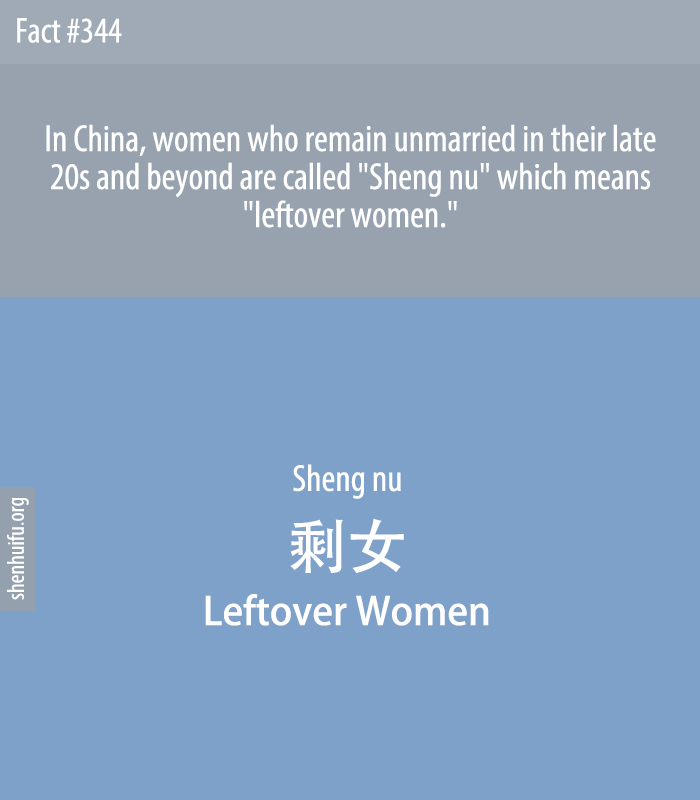 In China, women who remain unmarried in their late 20s and beyond are called 'Sheng nu' which means 'leftover women.'