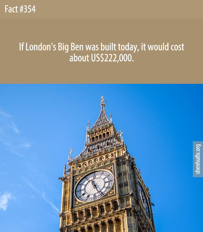 If London's Big Ben was built today, it would cost about US$222,000.