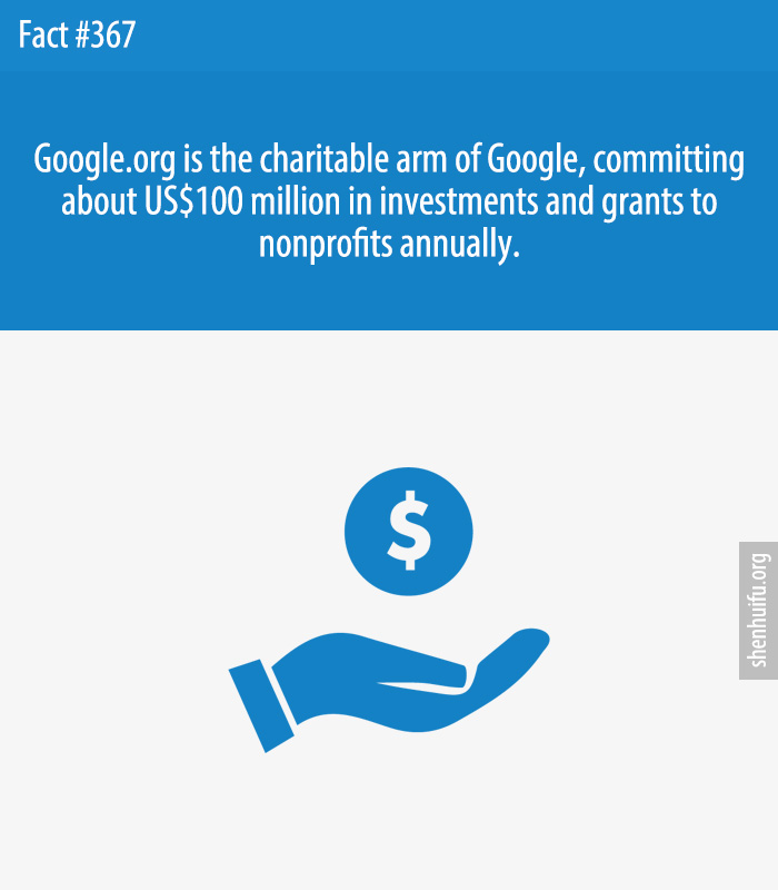 Google.org is the charitable arm of Google, committing about US$100 million in investments and grants to nonprofits annually.