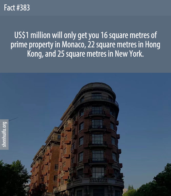 US$1 million will only get you 16 square metres of prime property in Monaco, 22 square metres in Hong Kong, and 25 square metres in New York.