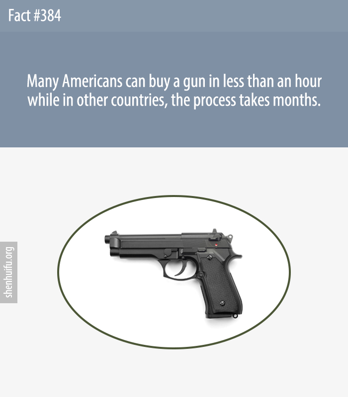 Many Americans can buy a gun in less than an hour while in other countries, the process takes months.