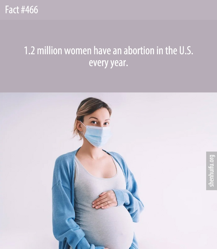 1.2 million women have an abortion in the U.S. every year.