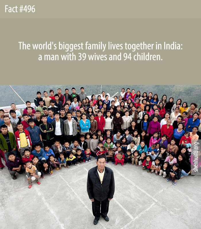The world's biggest family lives together in India: a man with 39 wives and 94 children.