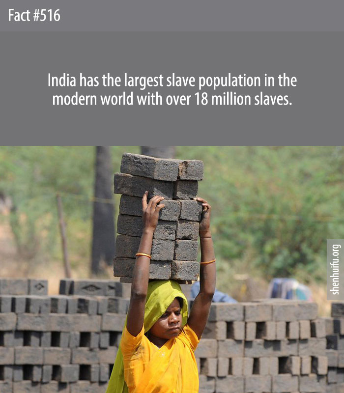 India has the largest slave population in the modern world with over 18 million slaves.