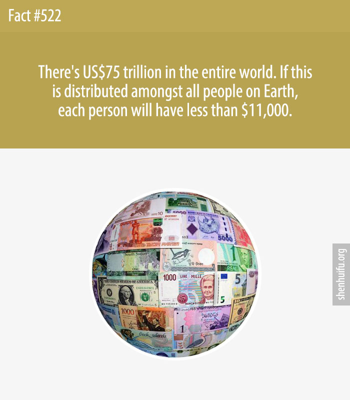 There's US$75 trillion in the entire world. If this is distributed amongst all people on Earth, each person will have less than $11,000.