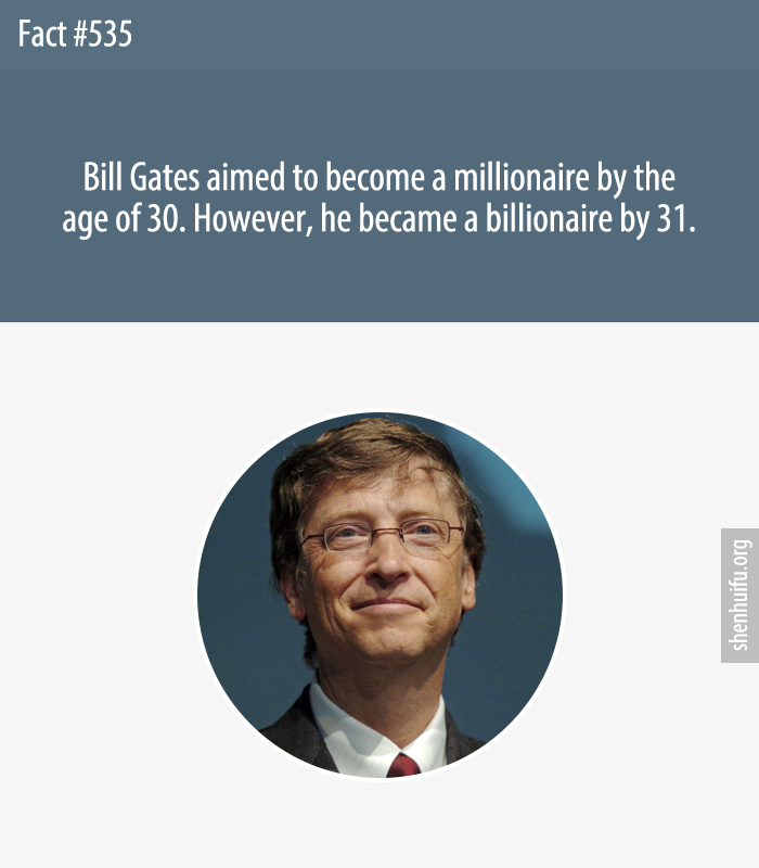 Bill Gates aimed to become a millionaire by the age of 30. However, he became a billionaire by 31.