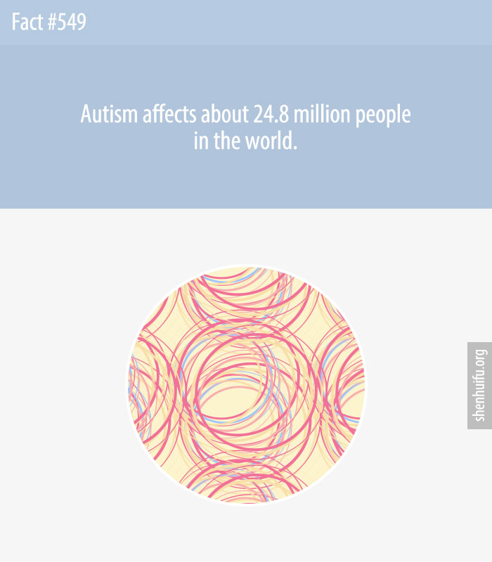 Autism affects about 24.8 million people in the world.