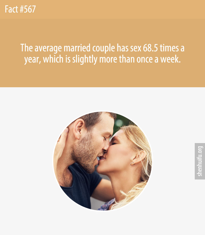 The average married couple has sex 68.5 times a year, which is slightly more than once a week.