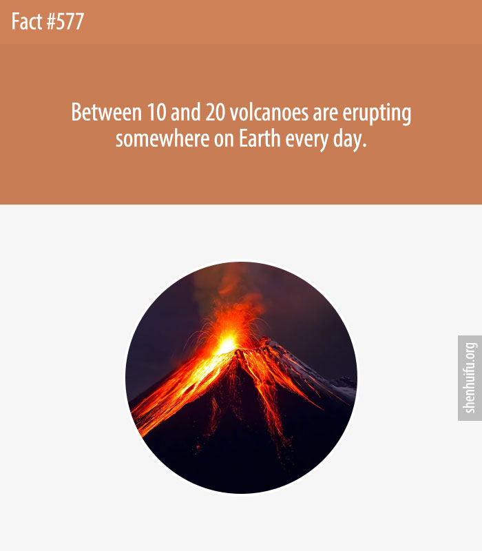 Between 10 and 20 volcanoes are erupting somewhere on Earth every day.