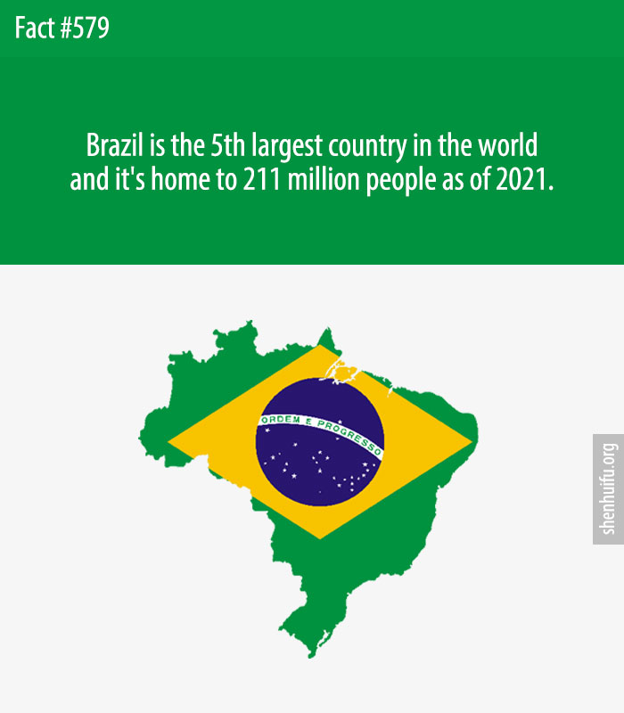 Brazil is the 5th largest country in the world and it's home to 211 million people as of 2021.