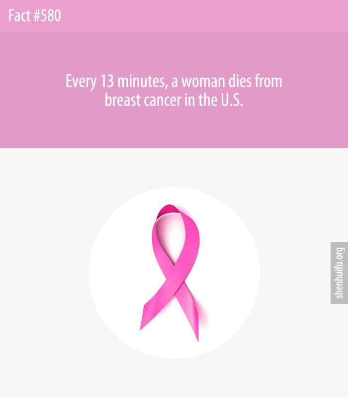 Every 13 minutes, a woman dies from breast cancer in the U.S.