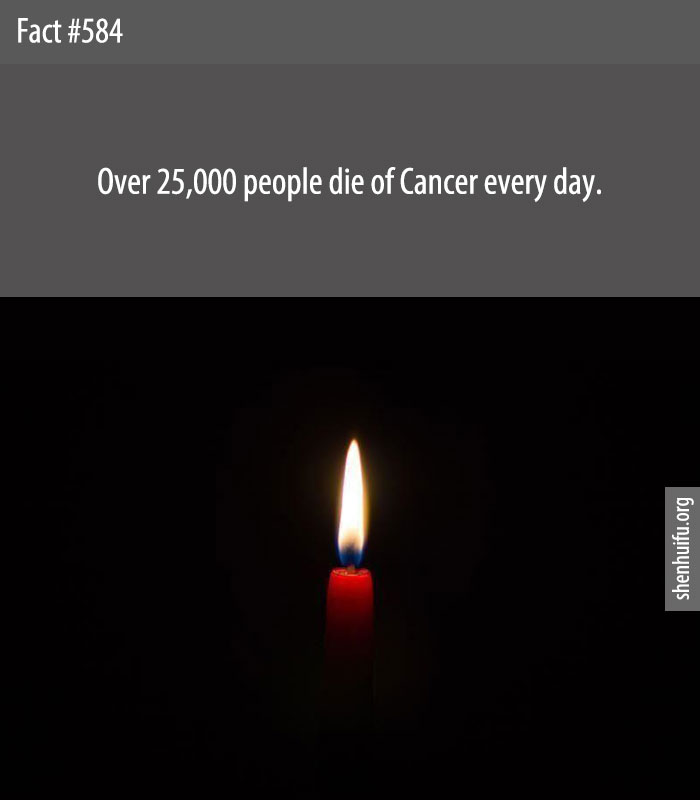 Over 25,000 people die of Cancer every day.