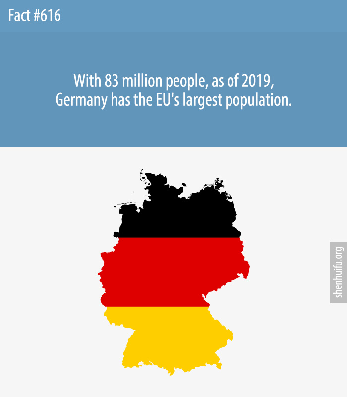 With 83 million people, as of 2019, Germany has the EU's largest population.
