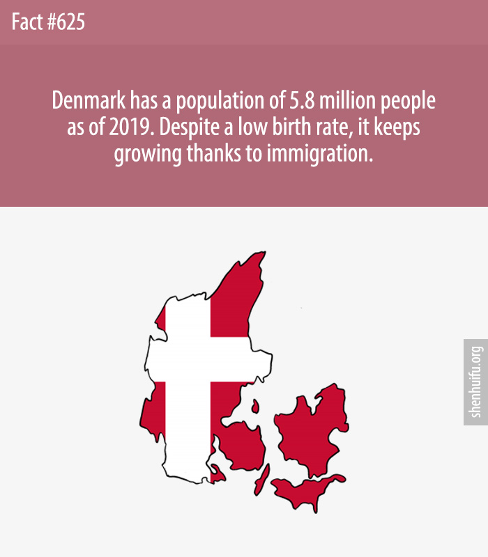 Denmark has a population of 5.8 million people as of 2019. Despite a low birth rate, it keeps growing thanks to immigration.