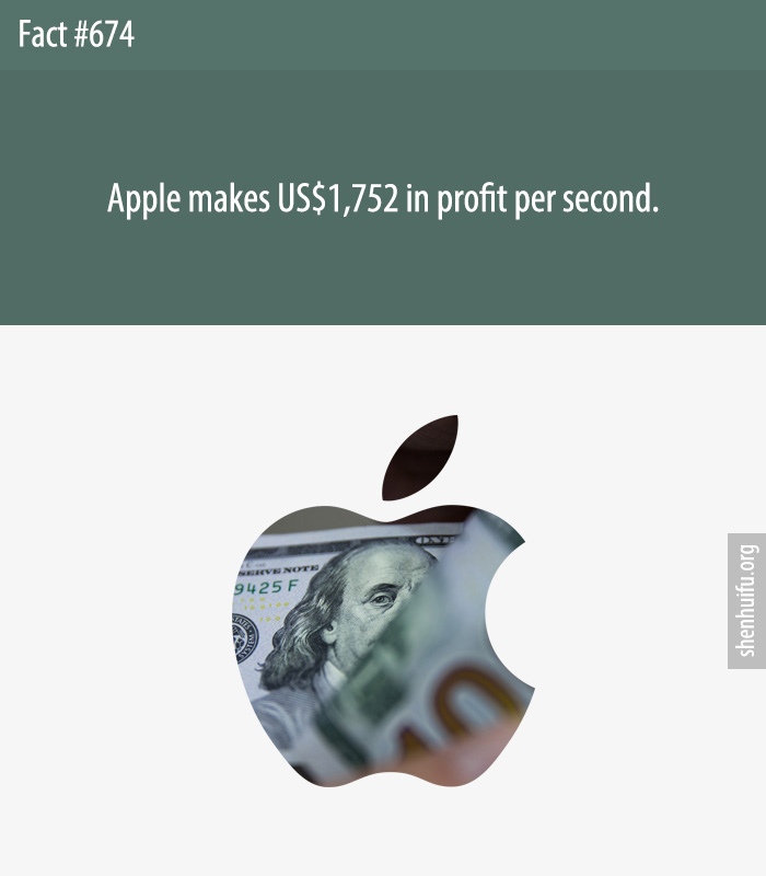 Apple makes US$1,752 in profit per second.