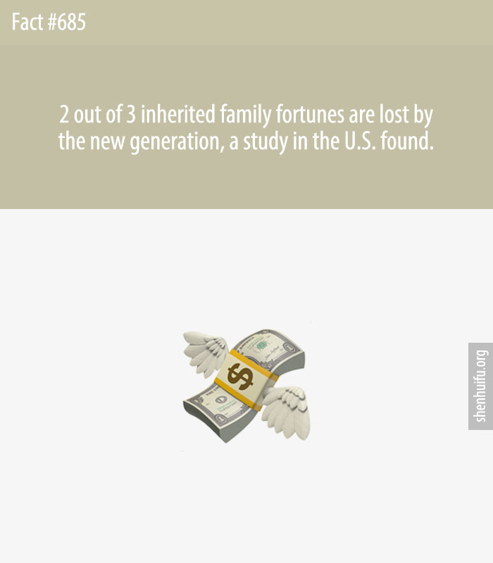 2 out of 3 inherited family fortunes are lost by the new generation, a study in the U.S. found.