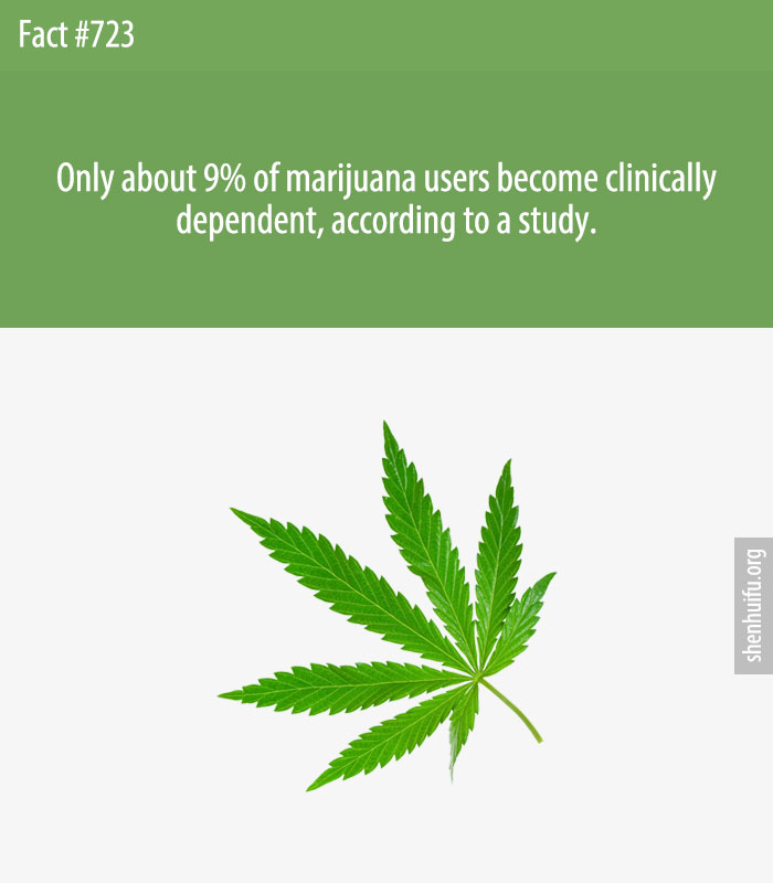 Only about 9% of marijuana users become clinically dependent, according to a study.