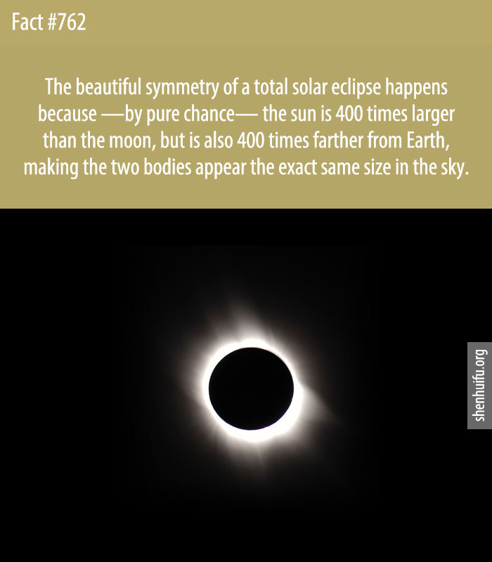 The beautiful symmetry of a total solar eclipse happens because —by pure chance— the sun is 400 times larger than the moon, but is also 400 times farther from Earth, making the two bodies appear the exact same size in the sky.