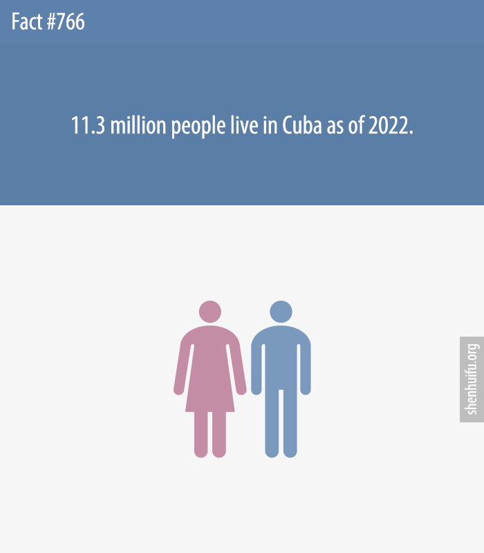 11.3 million people live in Cuba as of 2022.