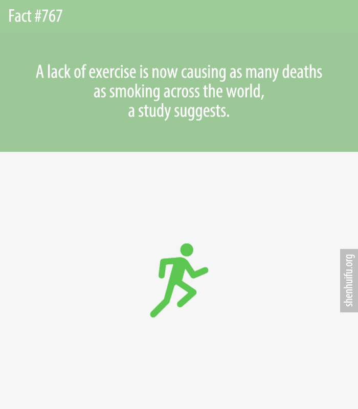 A lack of exercise is now causing as many deaths as smoking across the world, a study suggests.