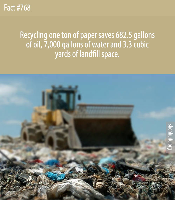 Recycling one ton of paper saves 682.5 gallons of oil, 7,000 gallons of water and 3.3 cubic yards of landfill space.