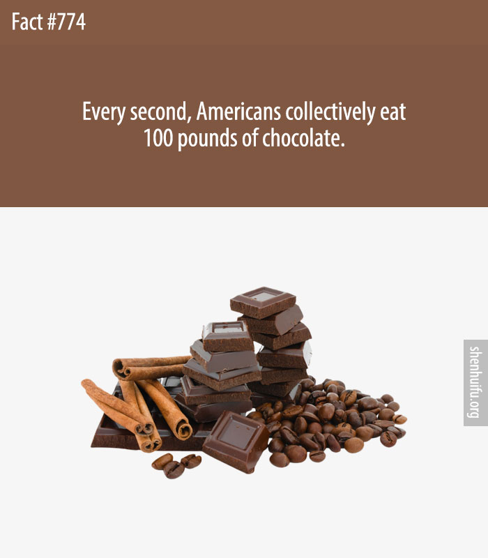 Every second, Americans collectively eat 100 pounds of chocolate.