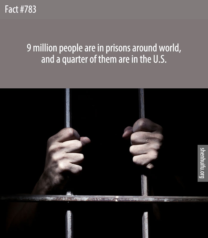 9 million people are in prisons around world, and a quarter of them are in the U.S.