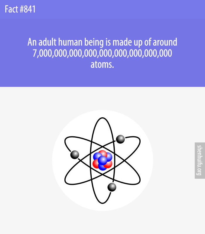 An adult human being is made up of around 7,000,000,000,000,000,000,000,000,000 atoms.