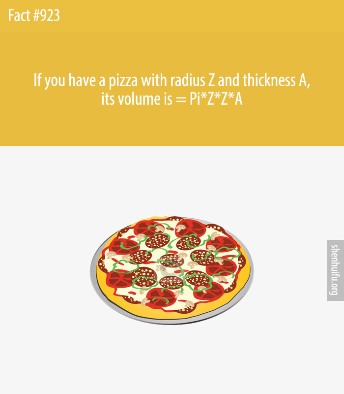 If you have a pizza with radius Z and thickness A, its volume is = Pi*Z*Z*A