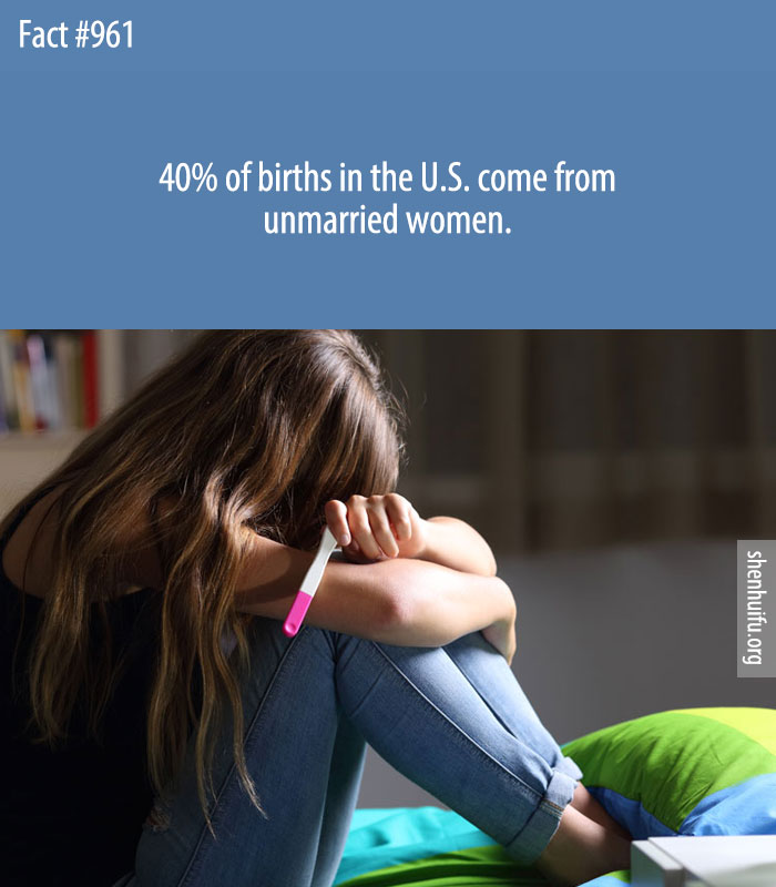 40% of births in the U.S. come from unmarried women.