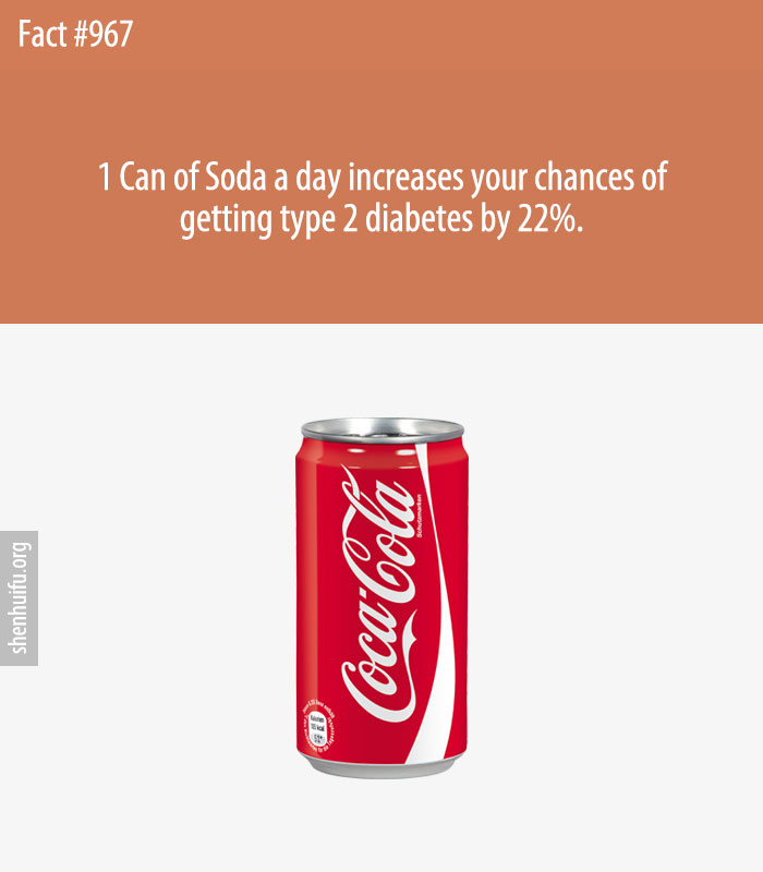 1 Can of Soda a day increases your chances of getting type 2 diabetes by 22%.