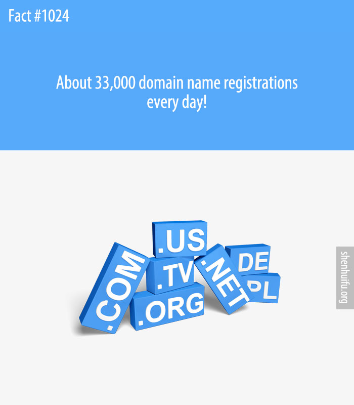About 33,000 domain name registrations every day!