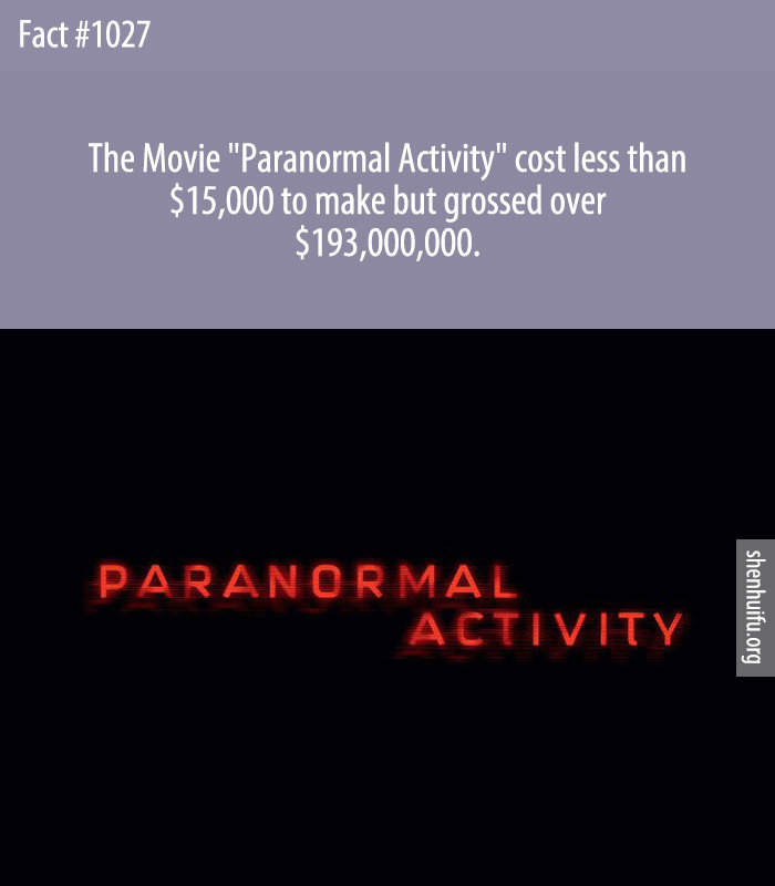 The Movie 'Paranormal Activity' cost less than $15,000 to make but grossed over $193,000,000.