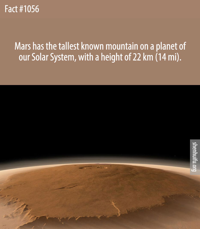 Mars has the tallest known mountain on a planet of our Solar System, with a height of 22 km (14 mi).