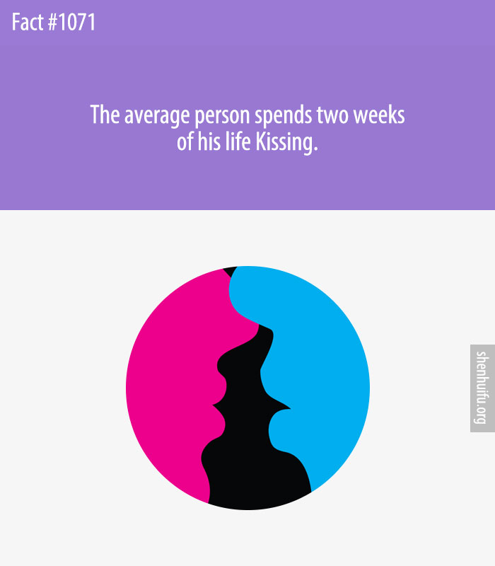 The average person spends two weeks of his life Kissing.