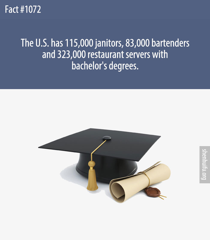 The U.S. has 115,000 janitors, 83,000 bartenders and 323,000 restaurant servers with bachelor's degrees.