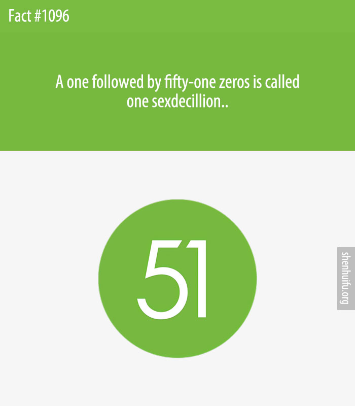 A one followed by fifty-one zeros is called one sexdecillion..