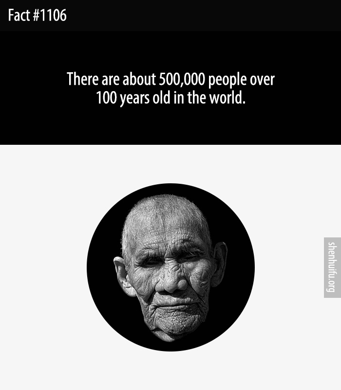 There are about 500,000 people over 100 years old in the world.